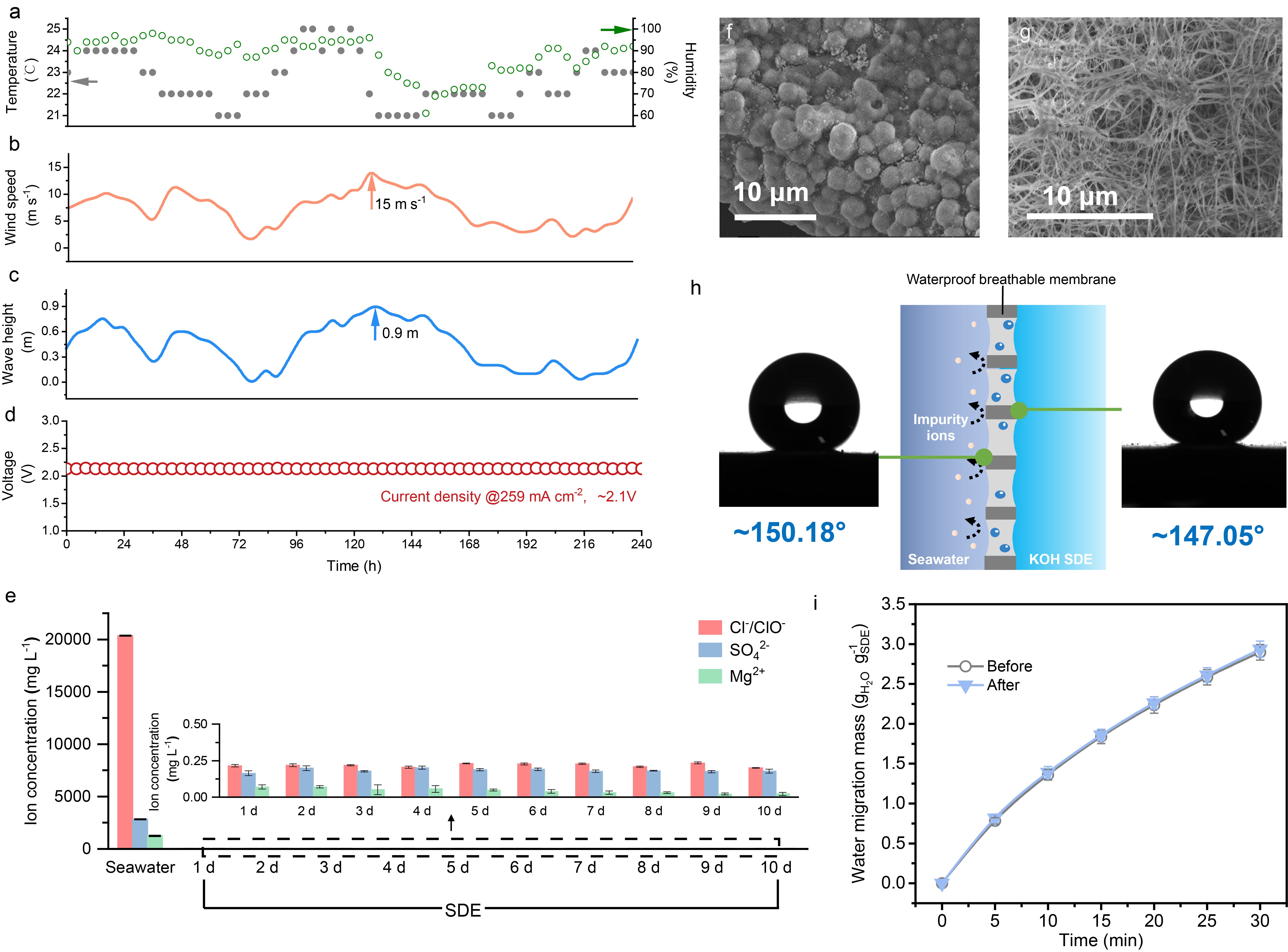 Öйú¡¤888¼¯ÍÅ(6008-VIPÈÏÖ¤)ÍøÕ¾-µÇ¼Èë¿Ú